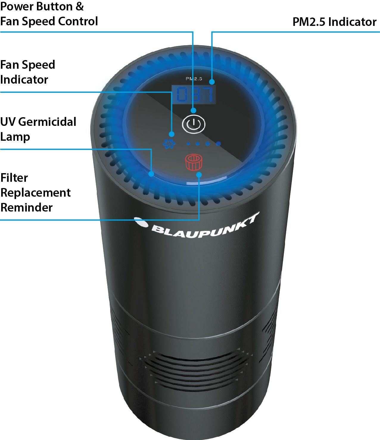 Purifier_EN Blaupunkt Air Purifier