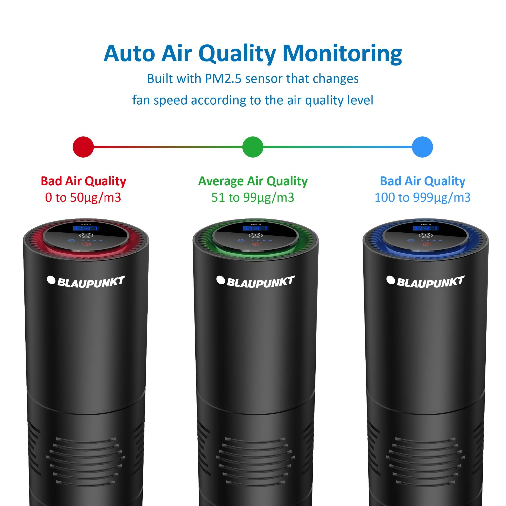AIRPURE AP1.1 Body6