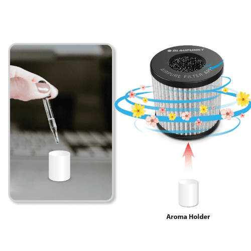 AirPure Filter APF 1