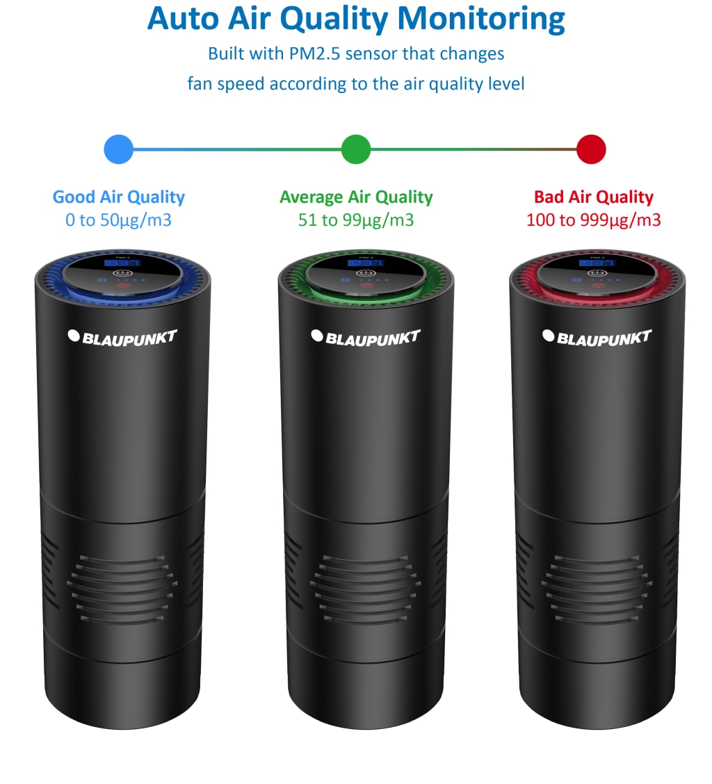 Air Purifier 1.1