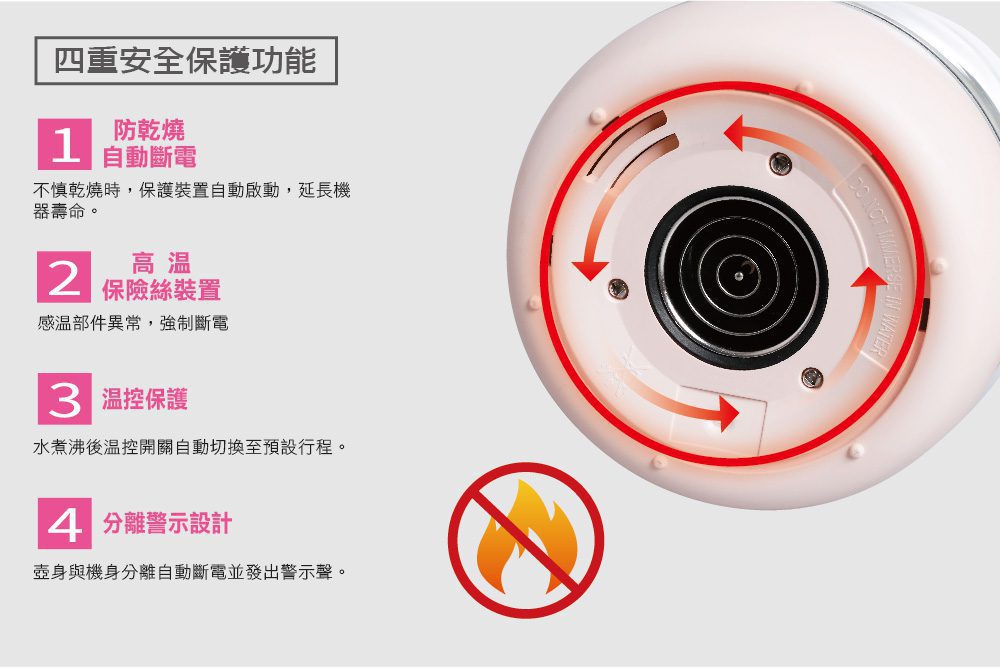 BPH-K10_智能萬用養生燉煮壺_body5