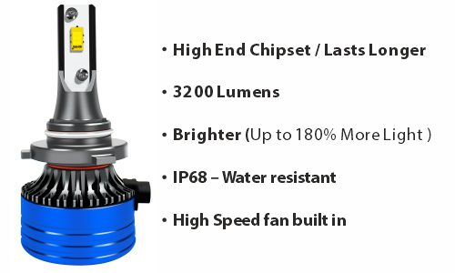 LED_9X_PRO_6000K_9006_body1