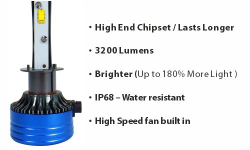LED_9X_PRO_6000K_H1_body1