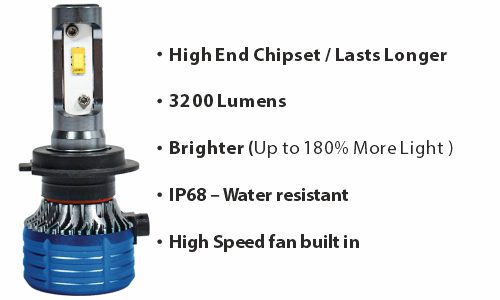 LED_9X_PRO_6000K_H27_body1
