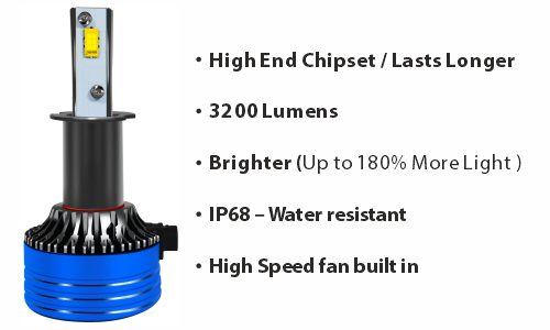 LED_9X_PRO_6000K_H3_body1