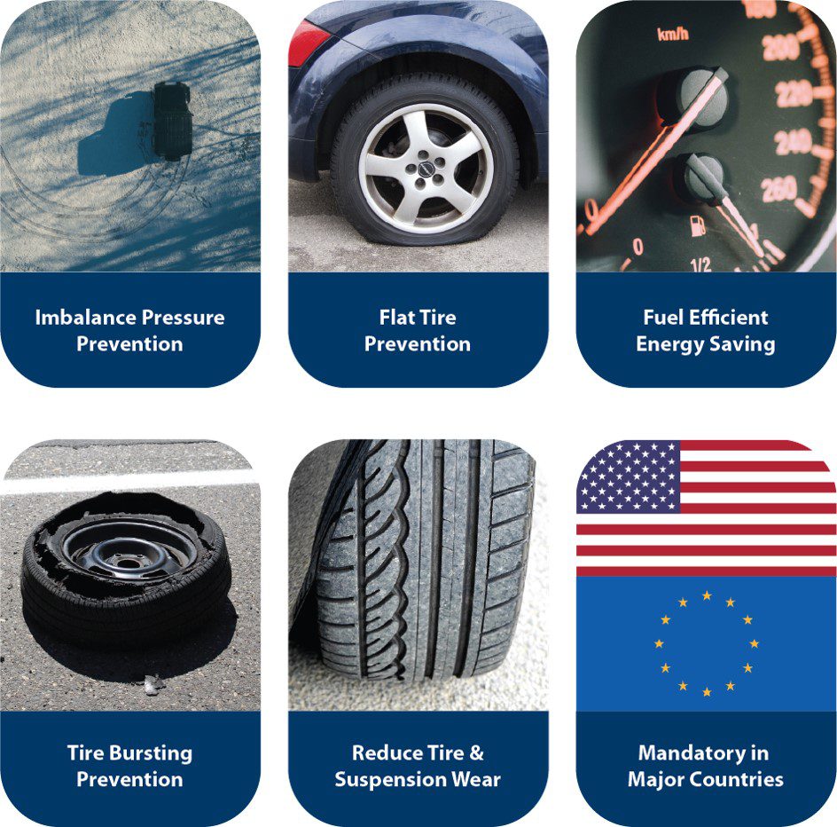 TIRE_PRESSURE_MONITORING_SYSTEM_TPMS_2.0_body8 TPMS 2.0