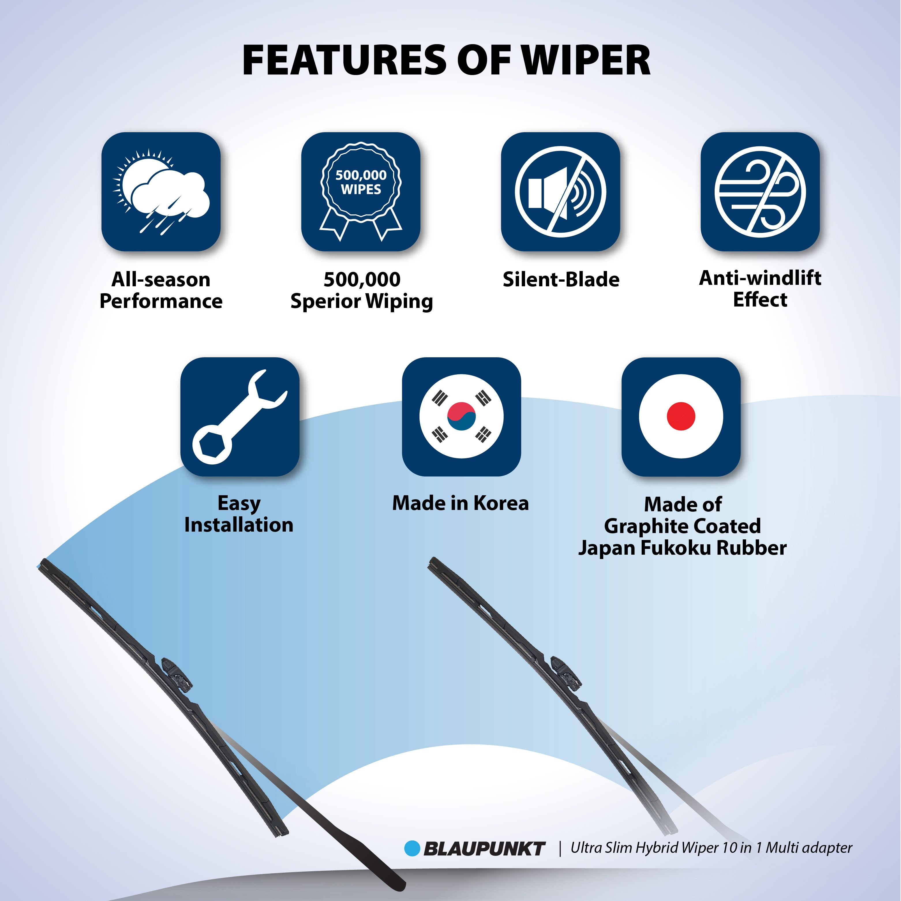 ULTRA_SLIM_HYBRID_WIPER_10_IN_1_ADAPTER_body3