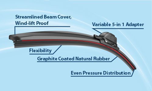 VELOCITY_FLEXI_WIPER_BLADE_gallery2