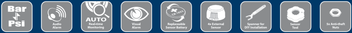 TPMS 1.0 features TPMS 1.0 features