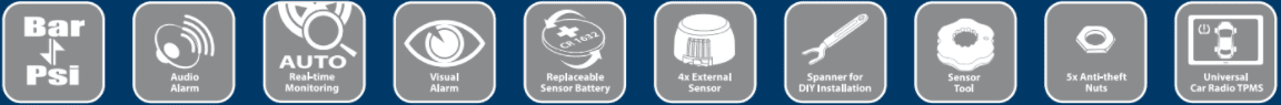 TPMS 3.0 features TPMS 3.0 features