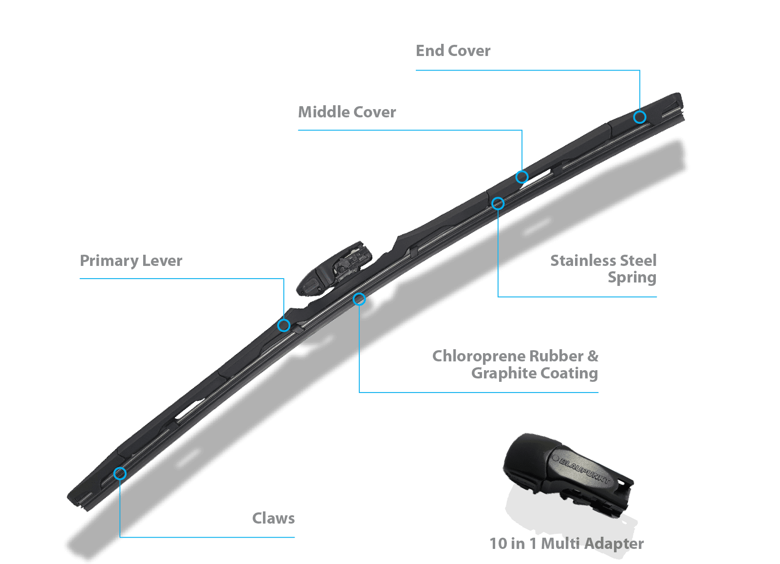 Ultra Slim Hybrid Wiper 10 in 1 Multi Adapter Ultra Slim Hybrid Wiper 10 in 1 multi Adapter