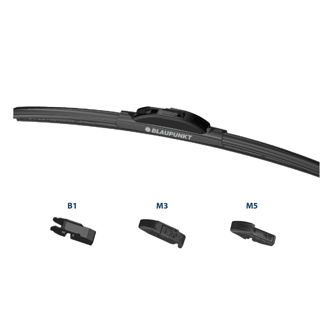 Velocity wiper blade