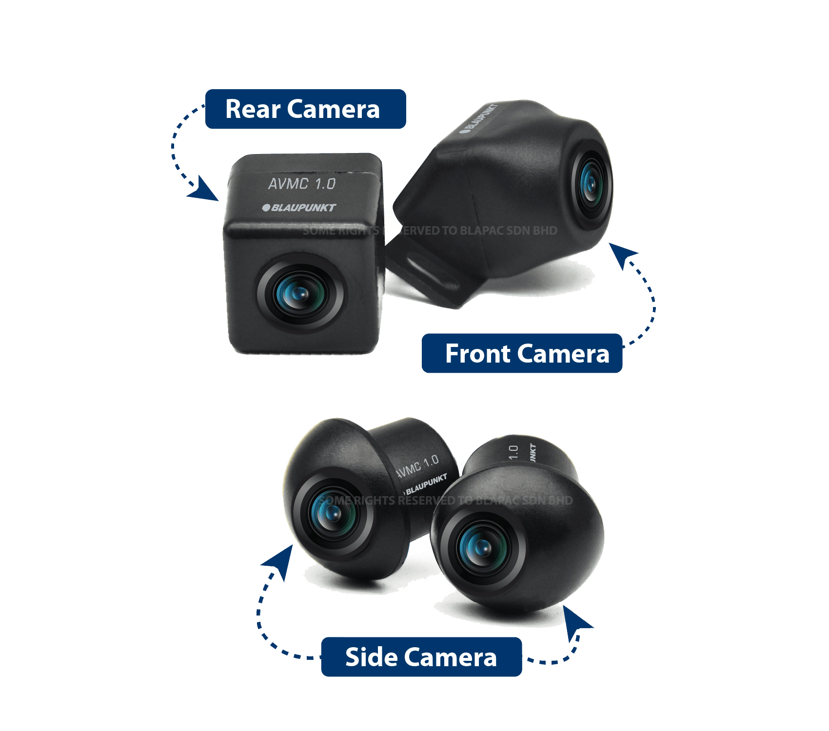 Blaupunkt All View Monitoring Camera