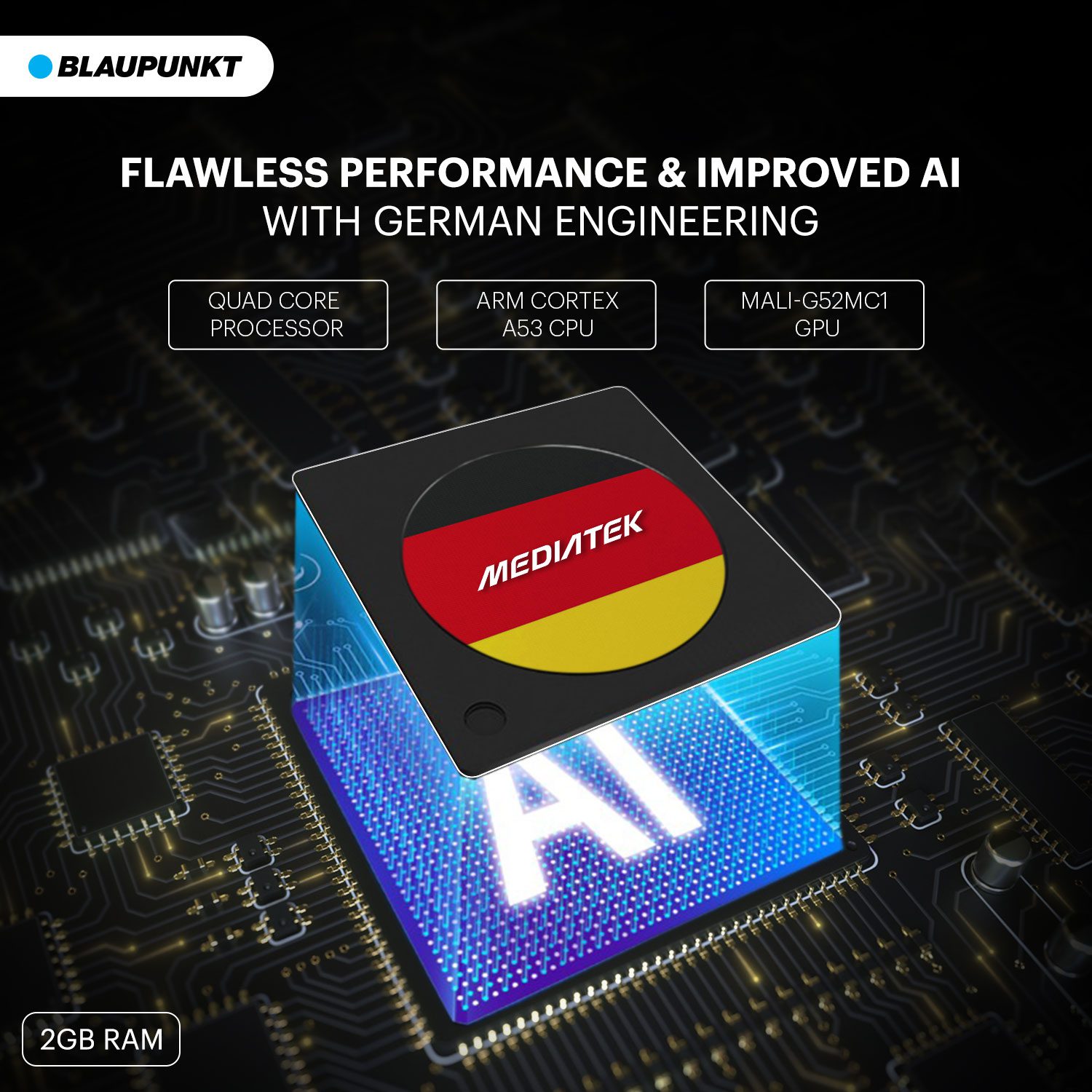 Gaming And Processor