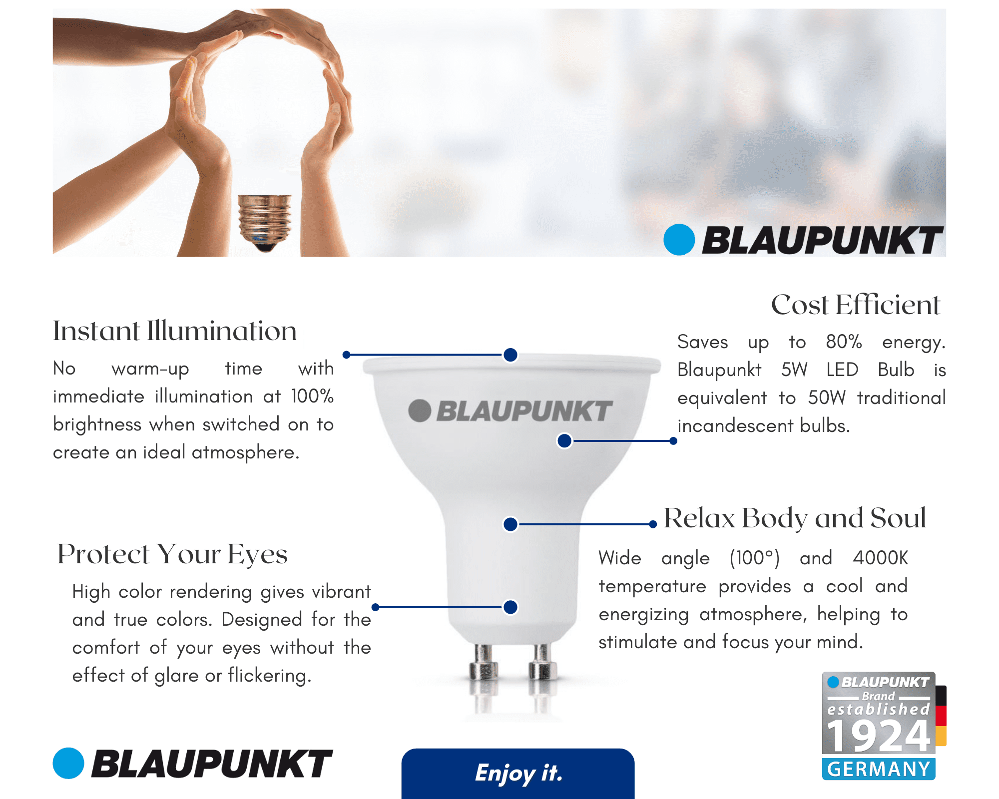 LED Bulb Spot GU10