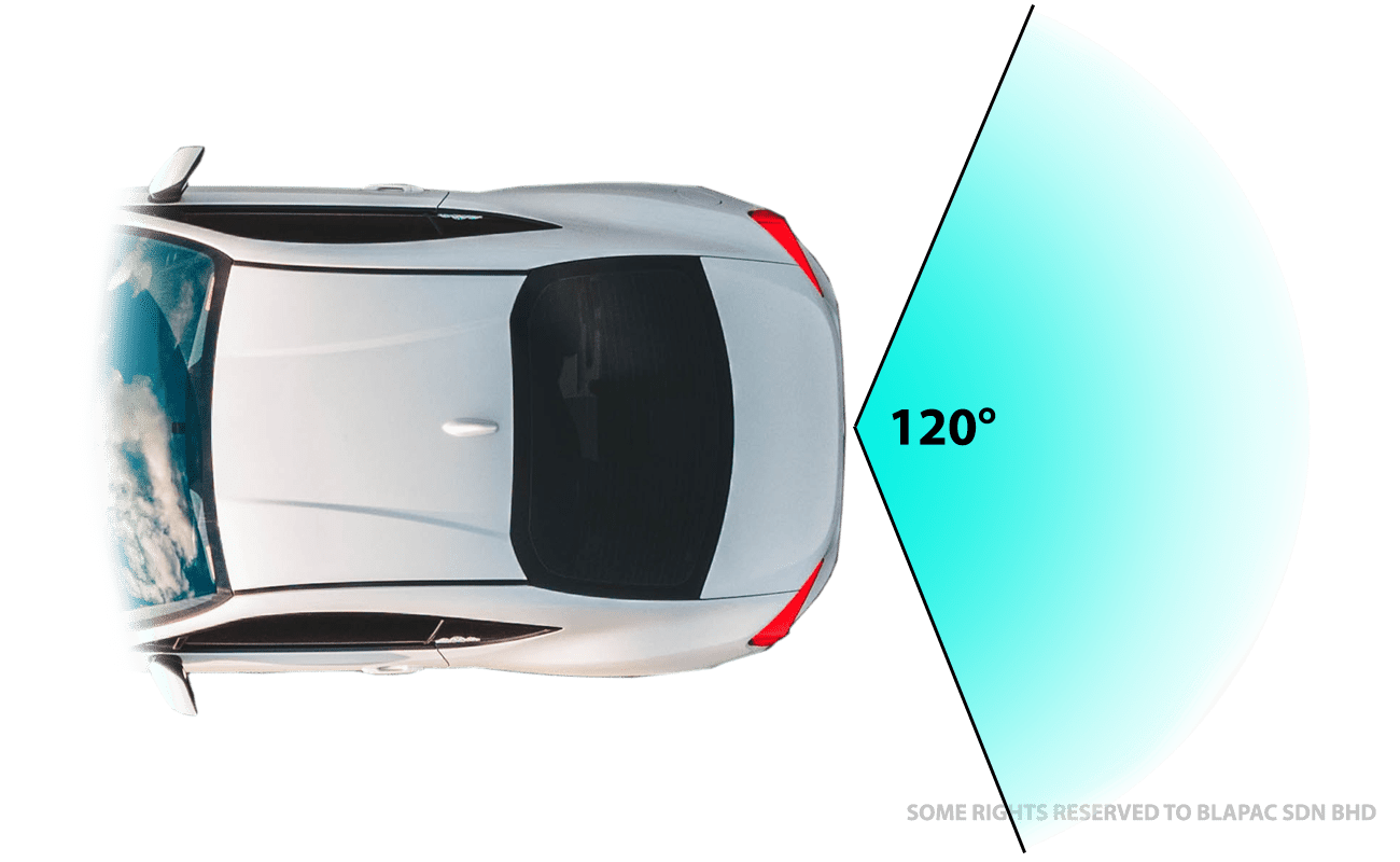 Blaupunkt Front & Reverse Camera AHDC 1.0