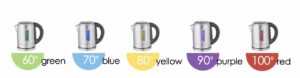 Blaupunkt-kettle-colours