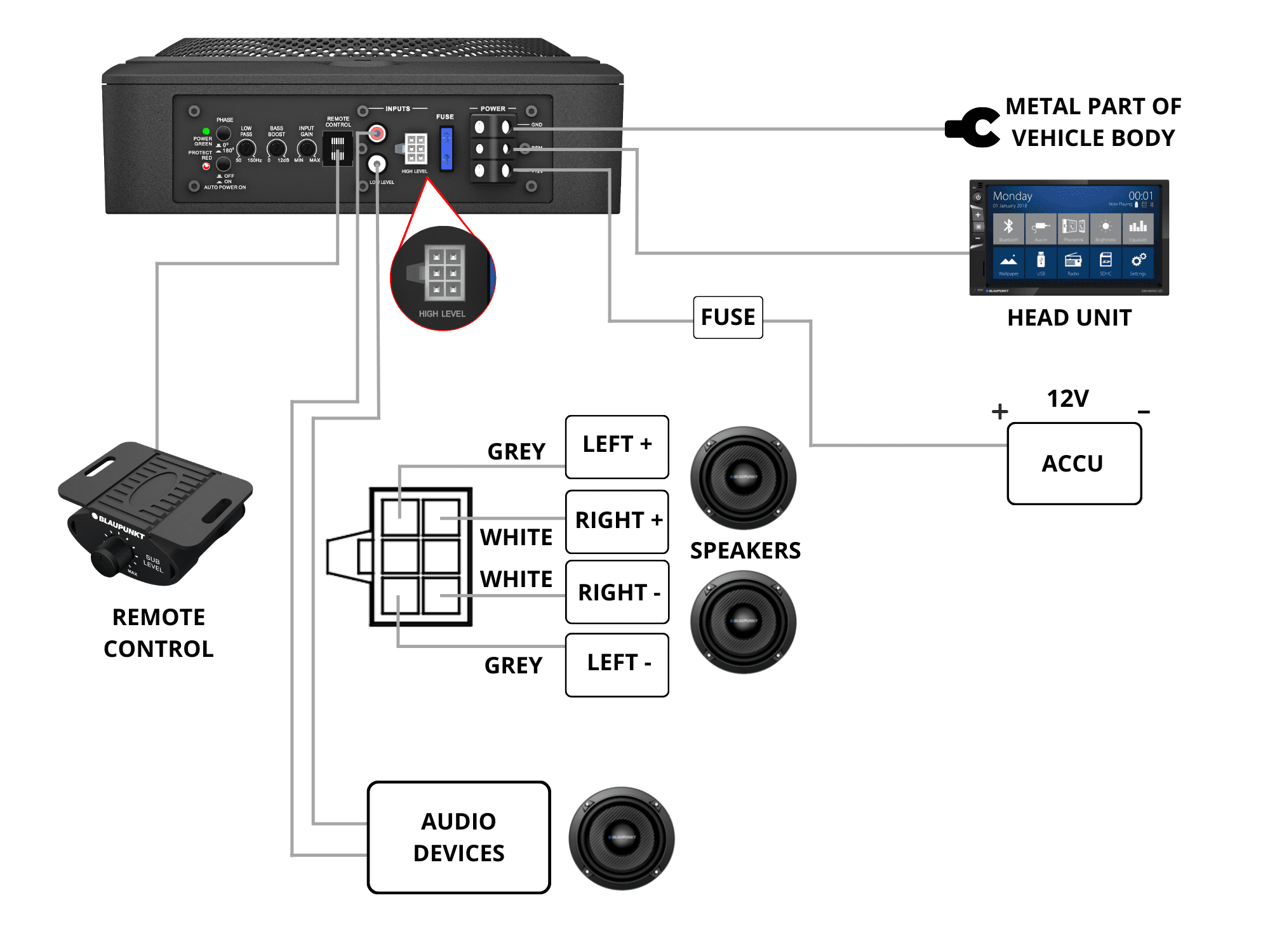 GTR 8120 A
