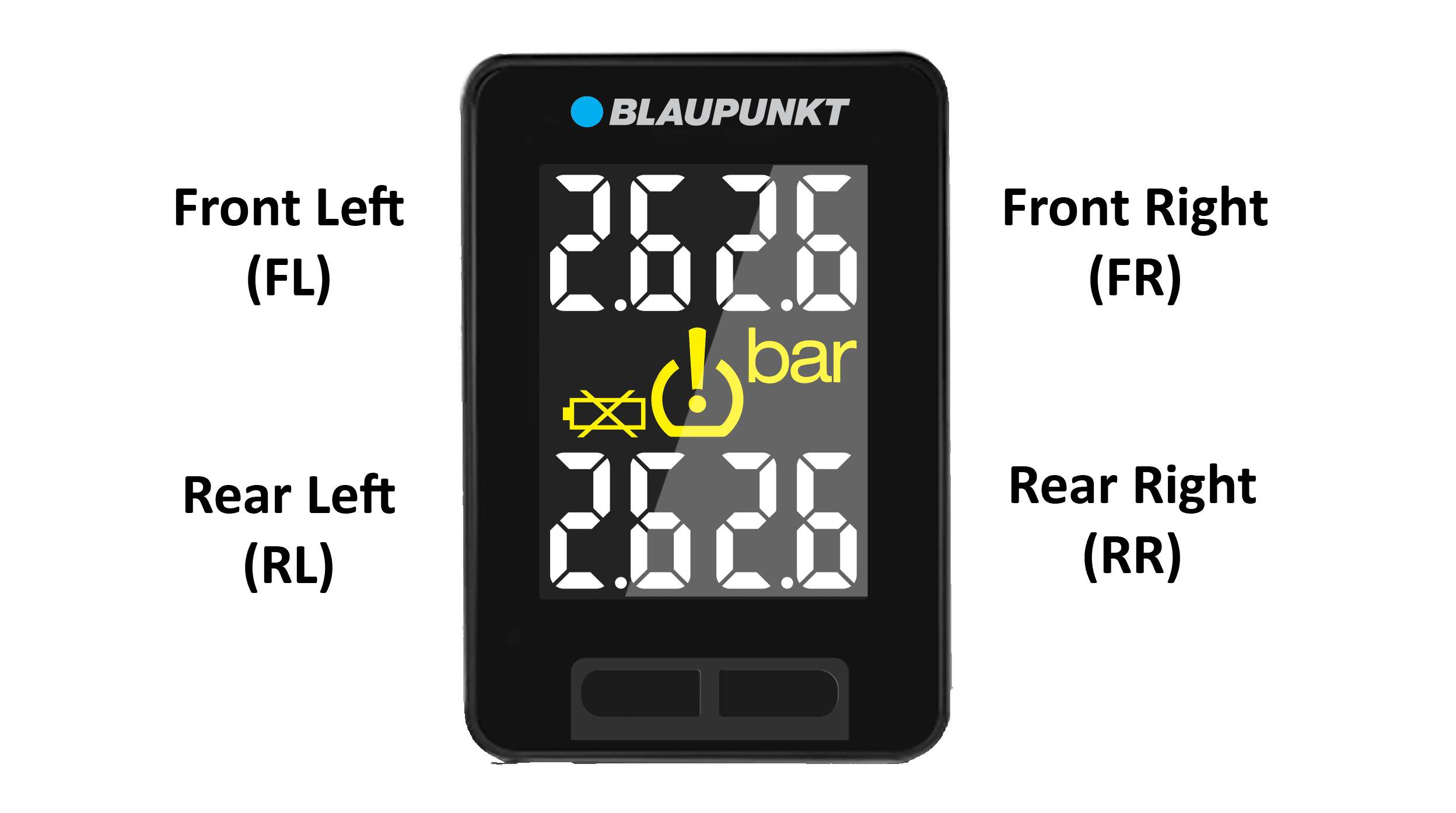 TPMS HN1.0 EV