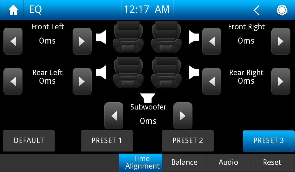 Time Alignment