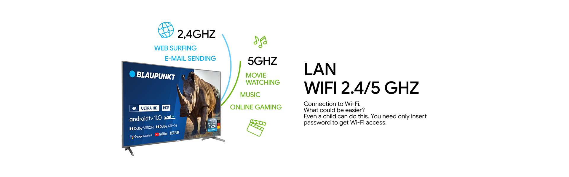 RC 2022 75UBC8000 WI FI