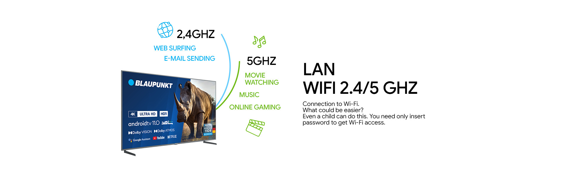 RC 2022 85UBC8000 WI FI