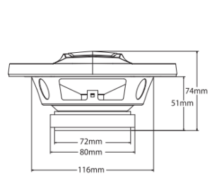 BGx 4504 Specifications 2