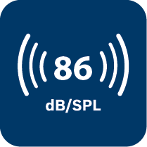 BGx 4604 Sensitivity