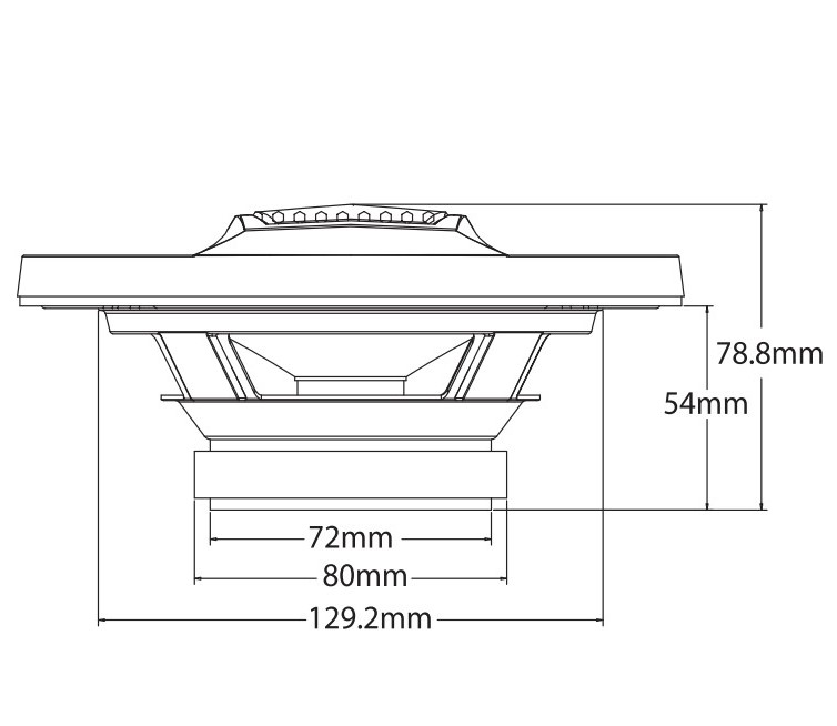 BGx 4604 Specification 2