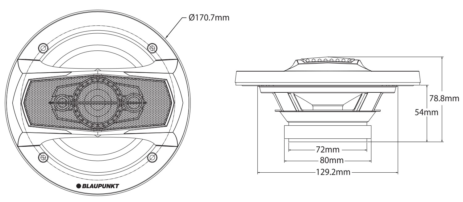 BGx 4604 Specification