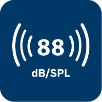 BGx 4695 Sensitivity