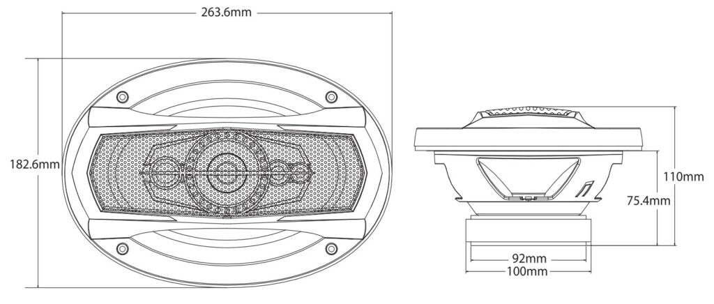 BGx 4695 Specification