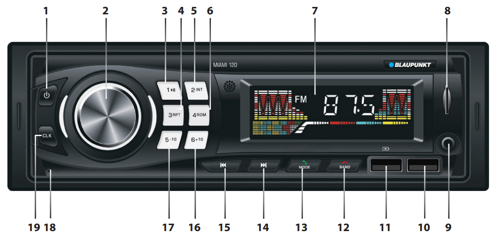 Miami 120 Key Function