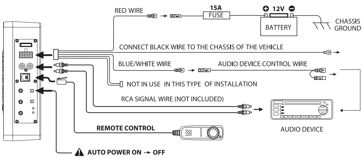 GTr 8100 A Wiring Diagram (Low)