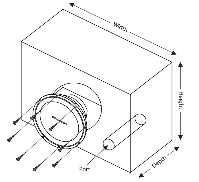 GTW 11004 D INSTALLATION (SEALED ENCLOSURES)