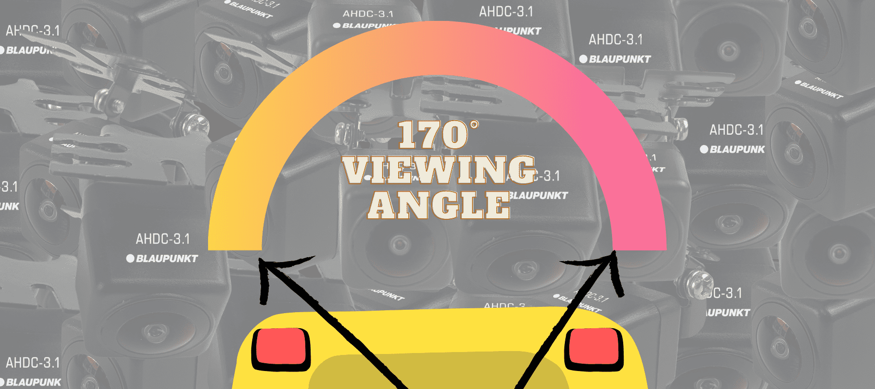 AHDC 3.1 Viewing Angle