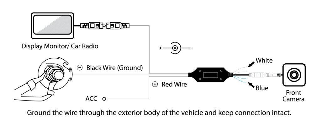 RC1.1 Front Camera Installation