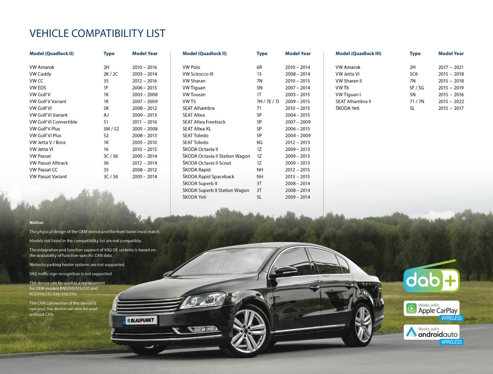 Blaupunkt-Wolfsburg-648-Vehicle-compatibility-list