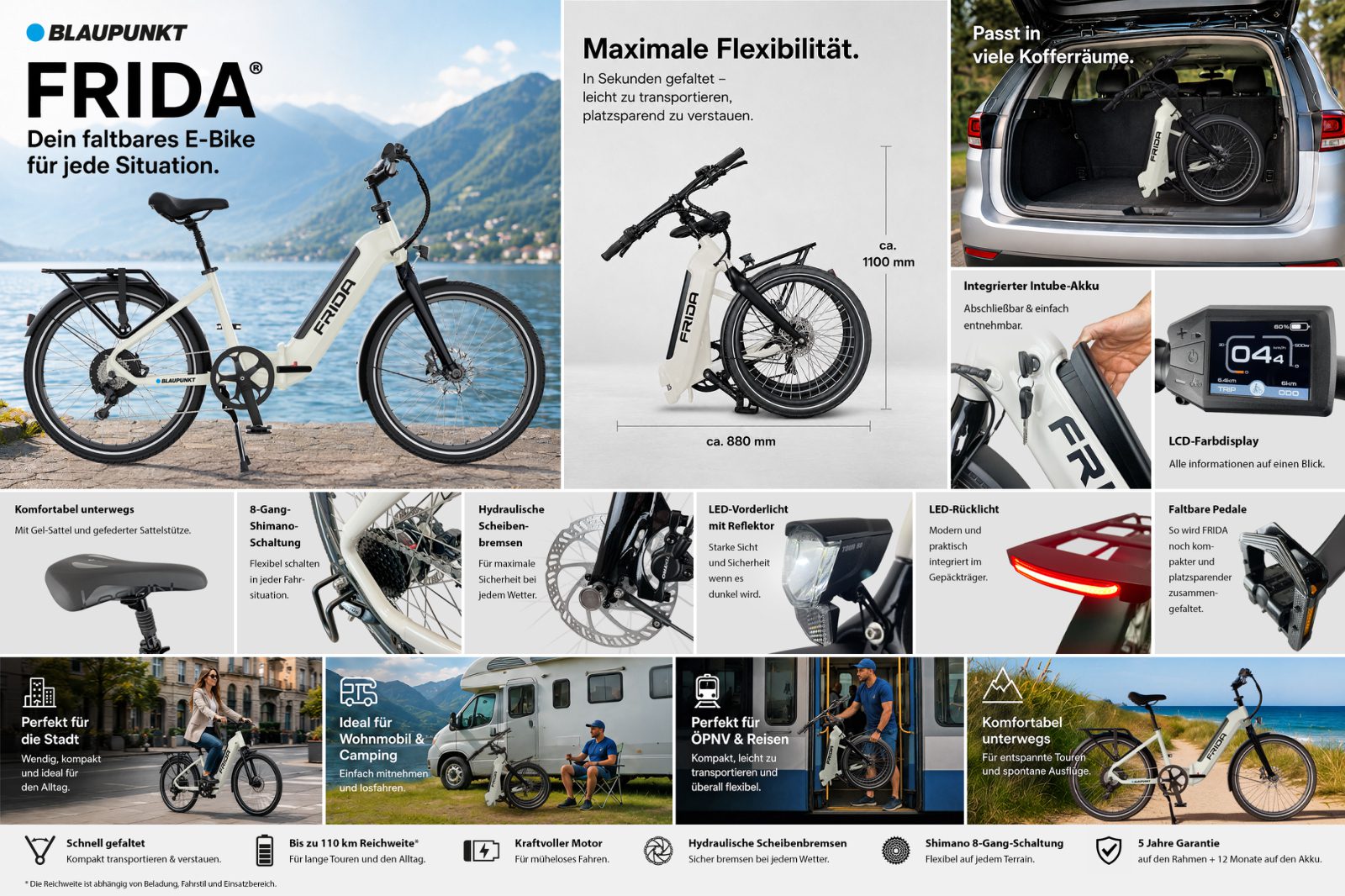 Blaupunkt FRIDA Collage