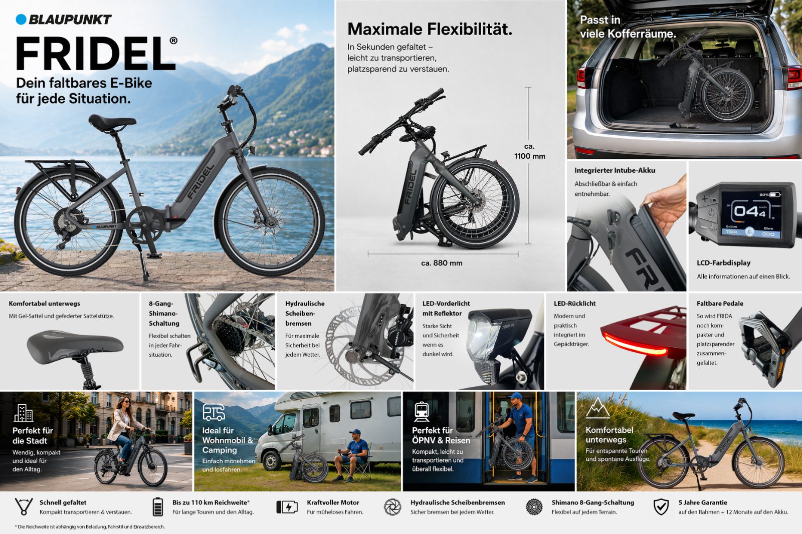 Blaupunkt FRIDEL Collage