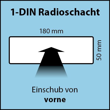 DE 1
