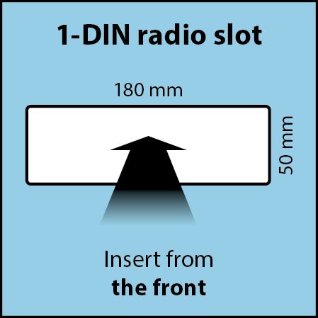 EN 1