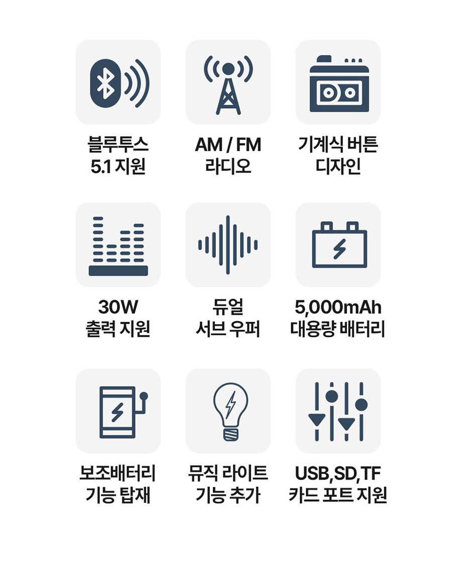 BLP-BS531 블루투스 스피커 function BLP-BS531 블루투스 스피커 function
