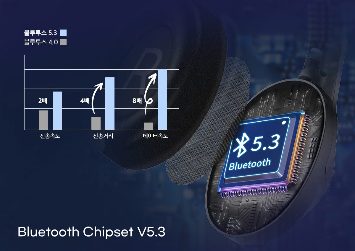 BLP-BH311 헤드폰 _bluetooth BLP-BH311 헤드폰 _bluetooth