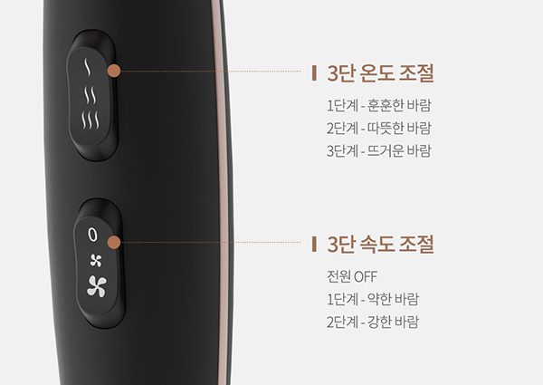 D_풍온풍속조절버튼 6단계 온도 조절 버튼