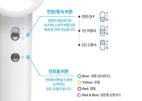 블라우풍트 BLDC 헤어드라이어 블라우풍트 BLDC 헤어드라이어