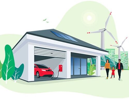 E-Auto laden