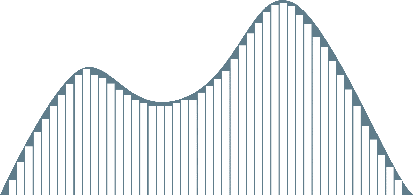 Audio Standard High Res 24bit 96kHz